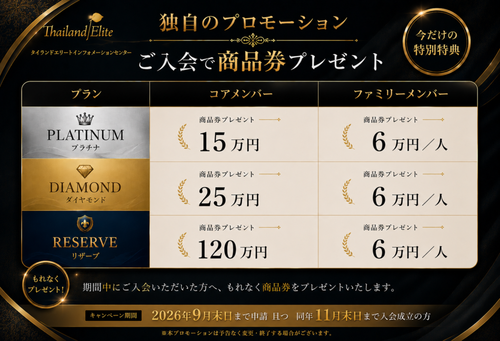 PLATINUM・DIAMOND・RESERVE 家族会員追加の入会金プロモーション